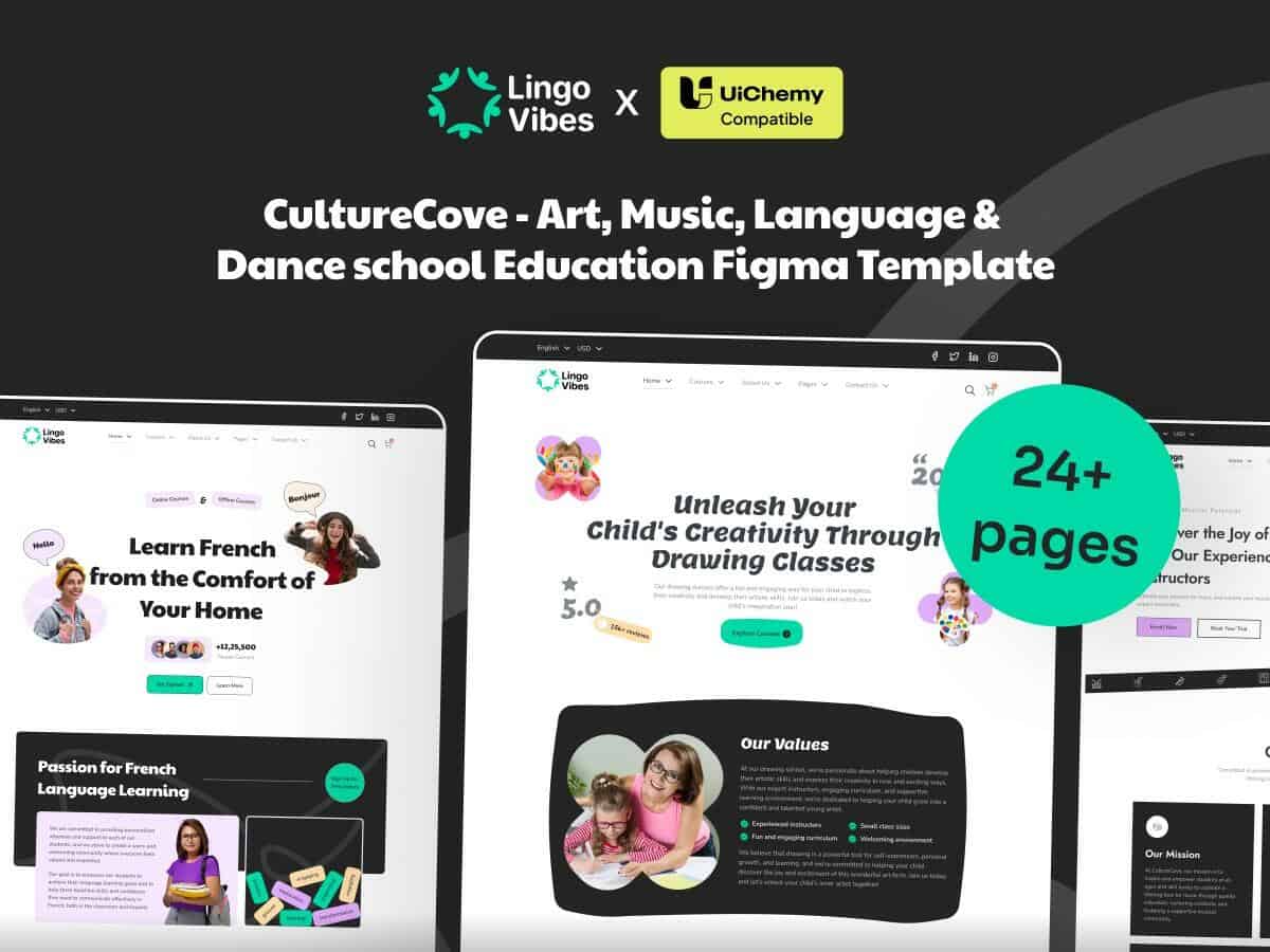 LingoVibes Art Mu